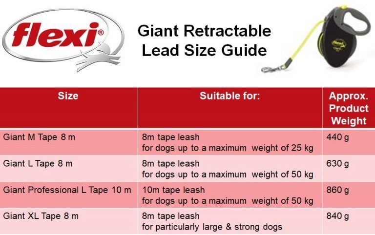 Giant M 8M Neon Yellow Sturdy Retractable Extending Lead Dog Walking Training