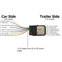 24v to 12v Towbar Electrics Bypass Relay Wiring Convertor Trailer Lights