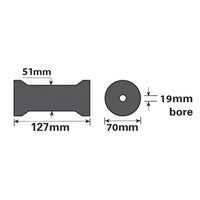 Boat / Jetski / Dinghy Trailer Keel Flat Rollers Rubber 127mm 19mm Bore