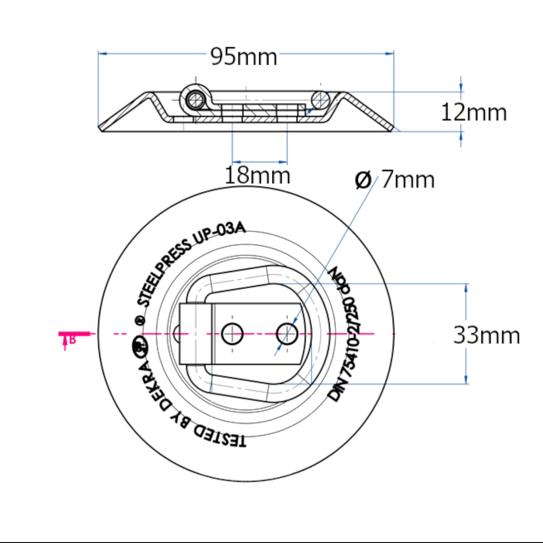 TR259_Packsize_Variation