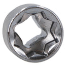 Flacher Steckschlüsselsatz 3/8" und 1/4" Dr. Metrisch und Imperial, 40-teilig, Ratschenschlüssel TE416