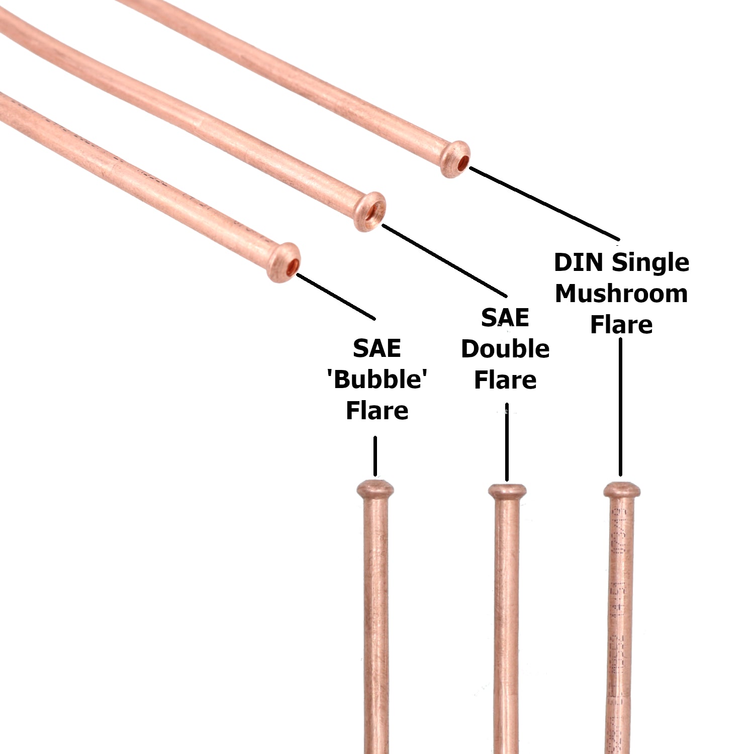 Outil d'évasement de conduite de frein Kit de conduite de frein en cuivre Raccords M10 3/16" 4,75 mm DIN