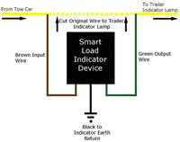 LED Trailer Light / Lamp Smart Load Indicator Device Warning Canceller TR172