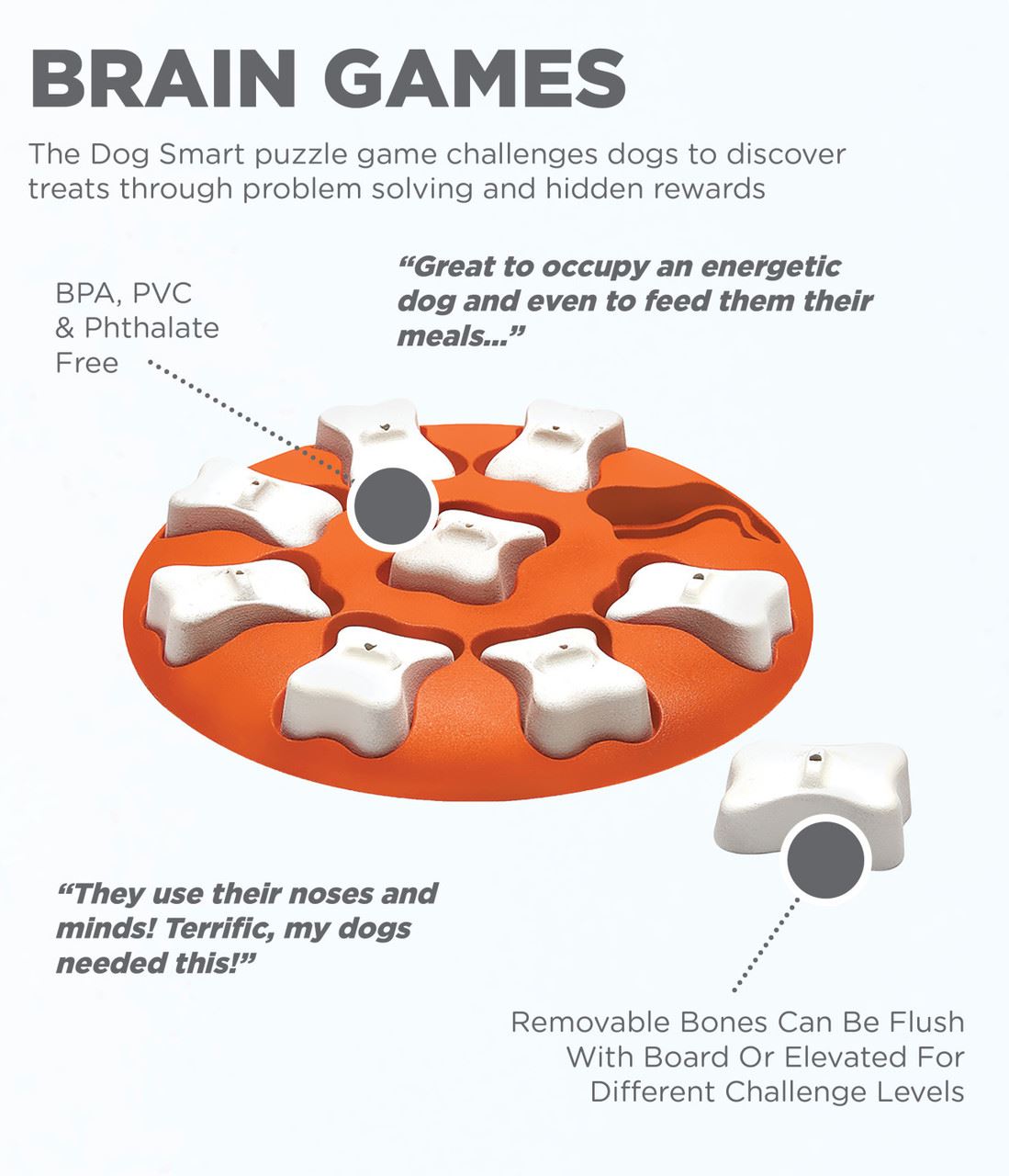 Level1 Hundespielzeug für Anfänger, Smart Org, interaktives Leckerli-Puzzle, Langeweile-Breaker